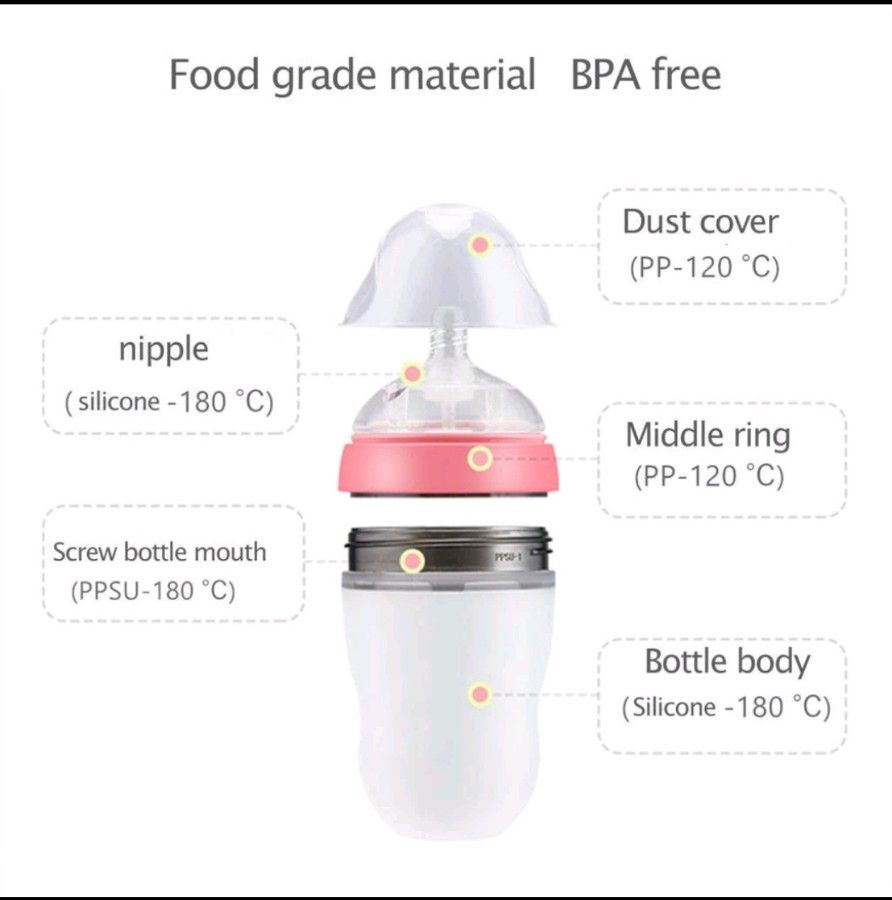 PIKO BELLO baby silicone feeding bottle anti-colic (BPA FREE)_4