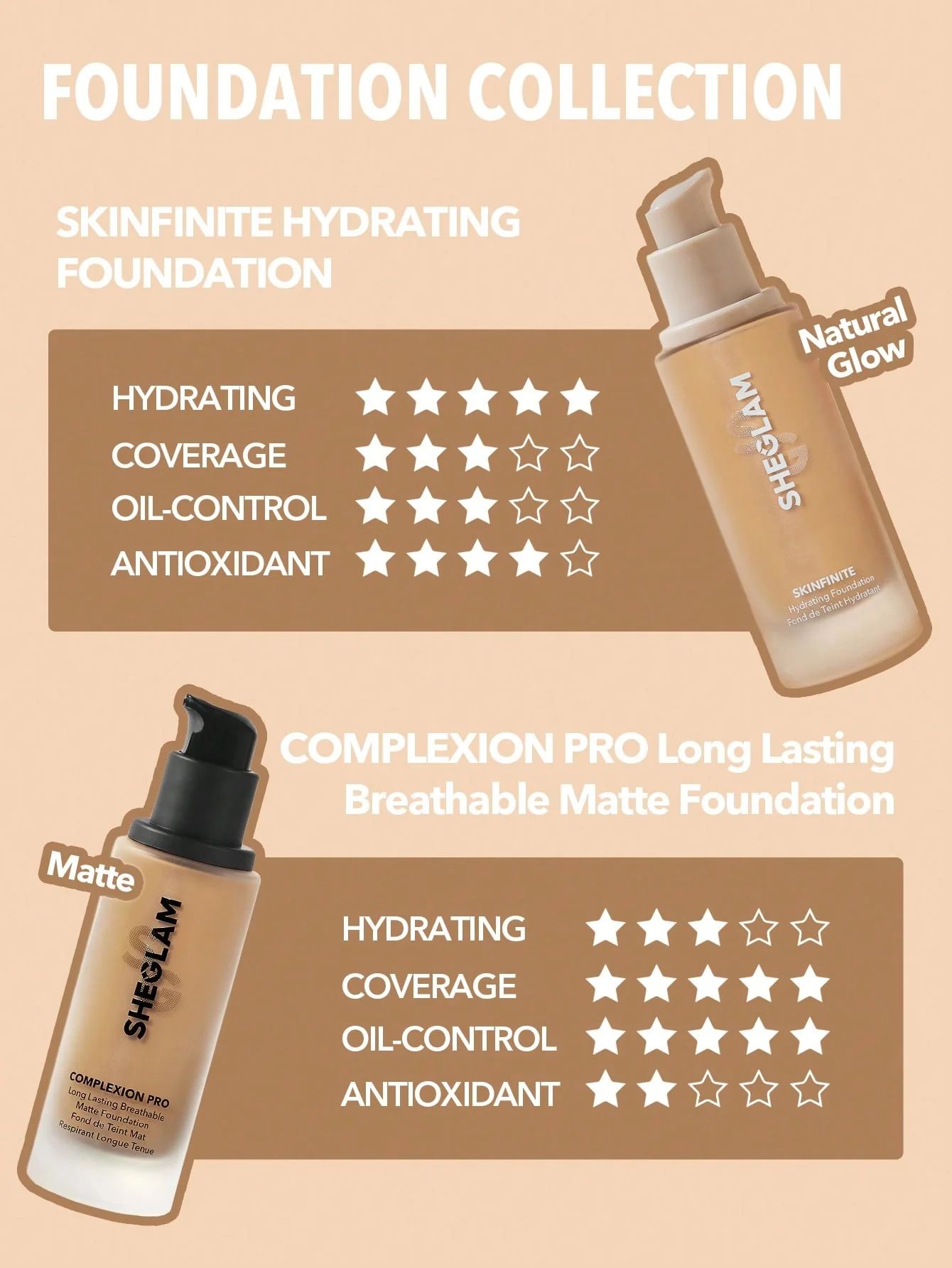 SHEGLAM Skinfinite Hydrating Foundation Sample - Wheat_8