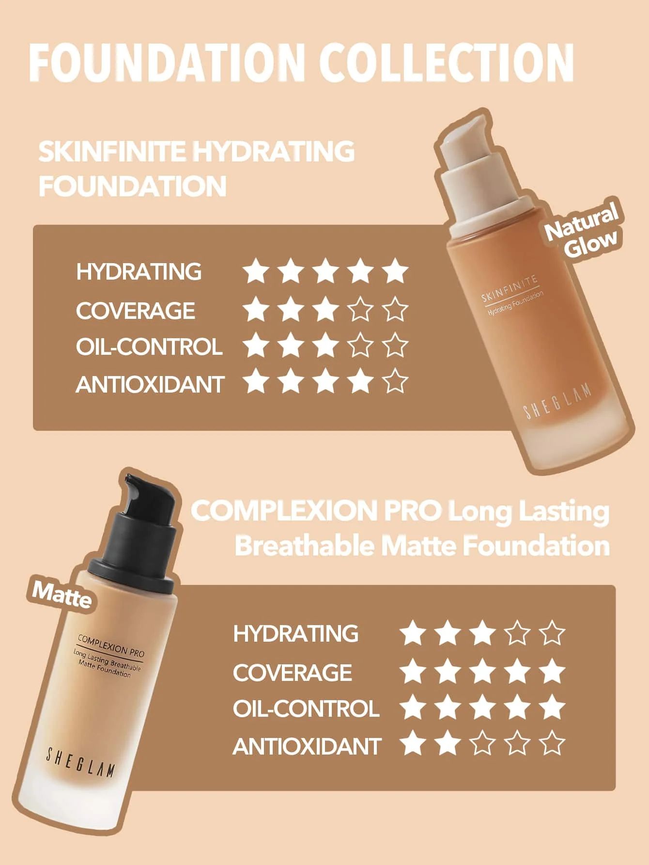 SHEGLAM Skinfinite Hydrating Foundation Sample - Chantilly_7