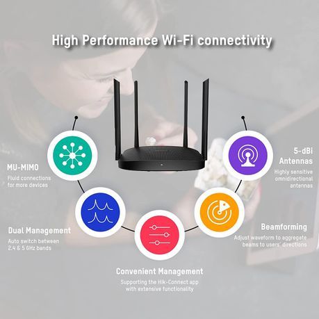 stationary 1200 MBPS dual band wireless router_3