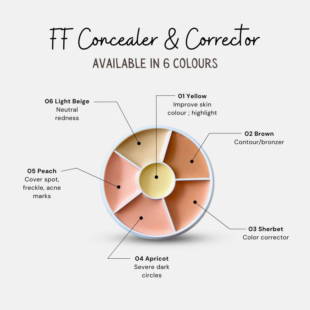 FF CONCEALER & CORRECTOR_2