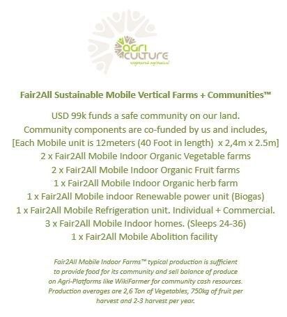 Fair2All Mobile Community _1