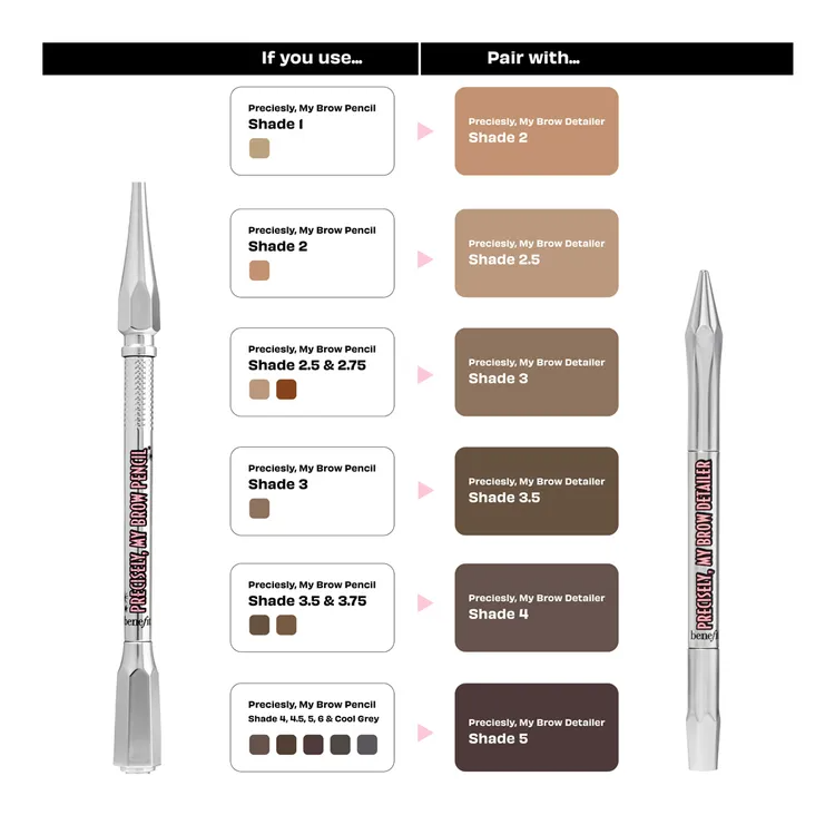 Benefit Cosmetics Precisely, My Brow Detailer Pencil 0.02g_2