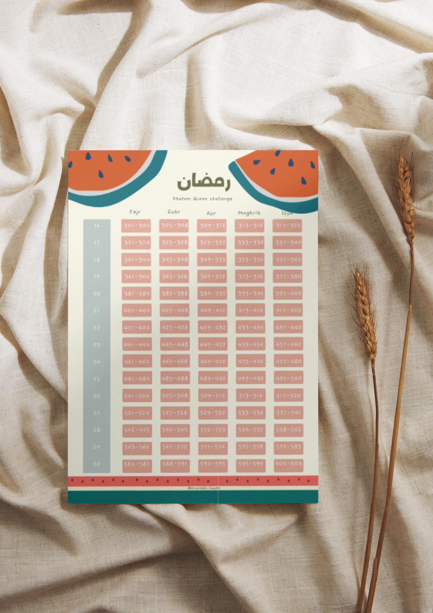 Printable Ramadhan Khatam chart (ADULTS)-WATERMELON_0