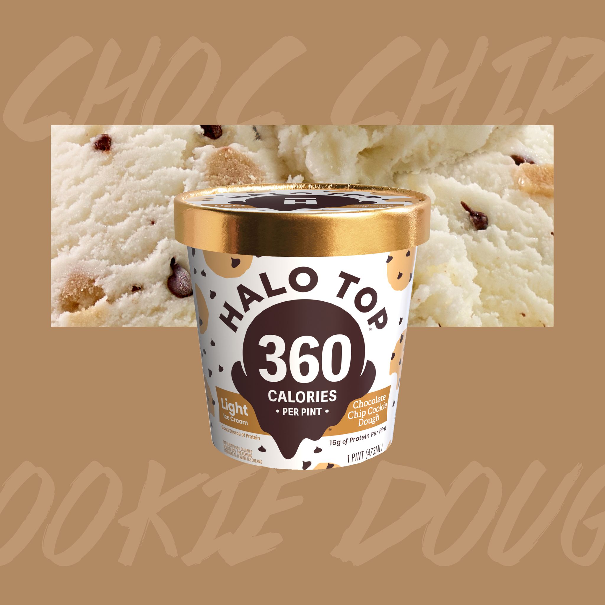 Chocolate Chip Cookie Dough_0