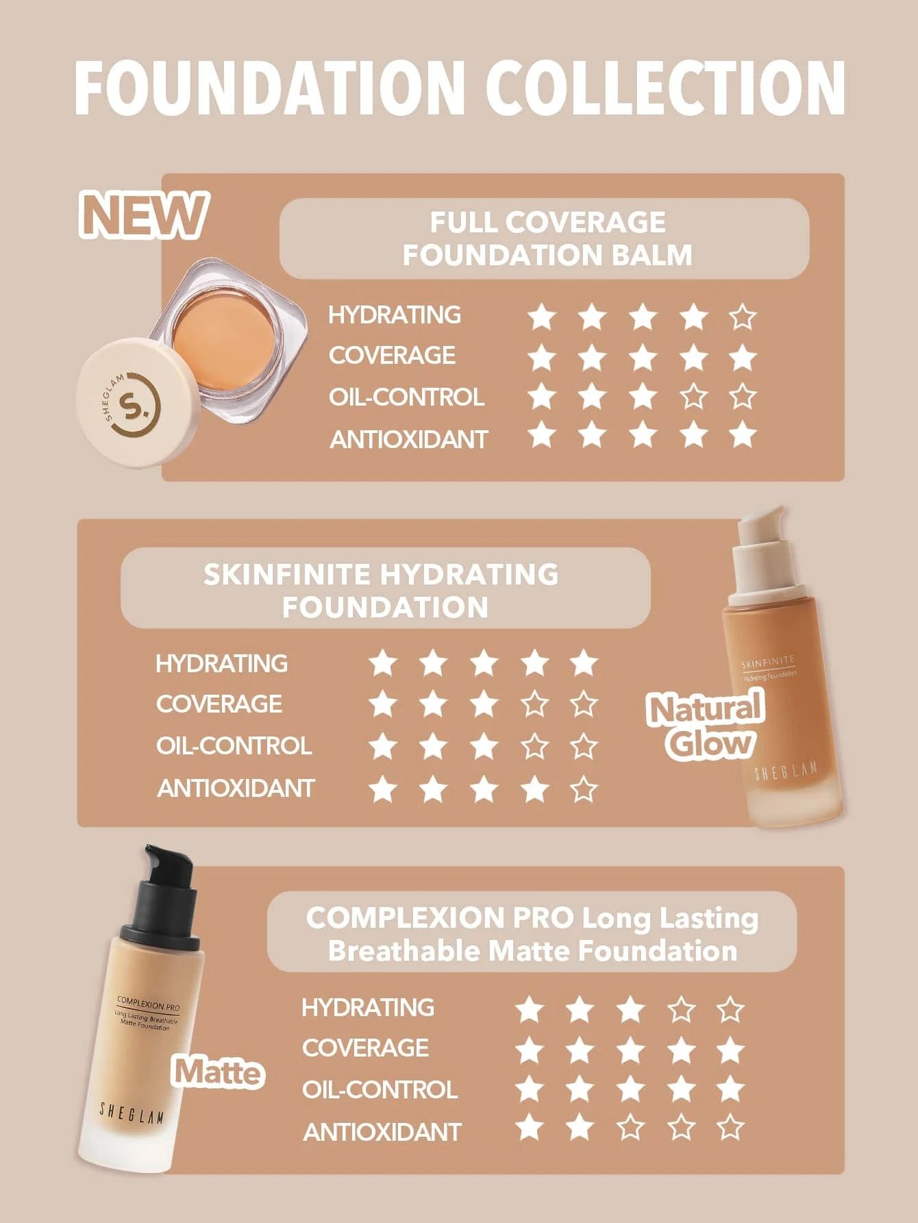 SHEGLAM Full Coverage Foundation Balm Sample - Chestnut_6