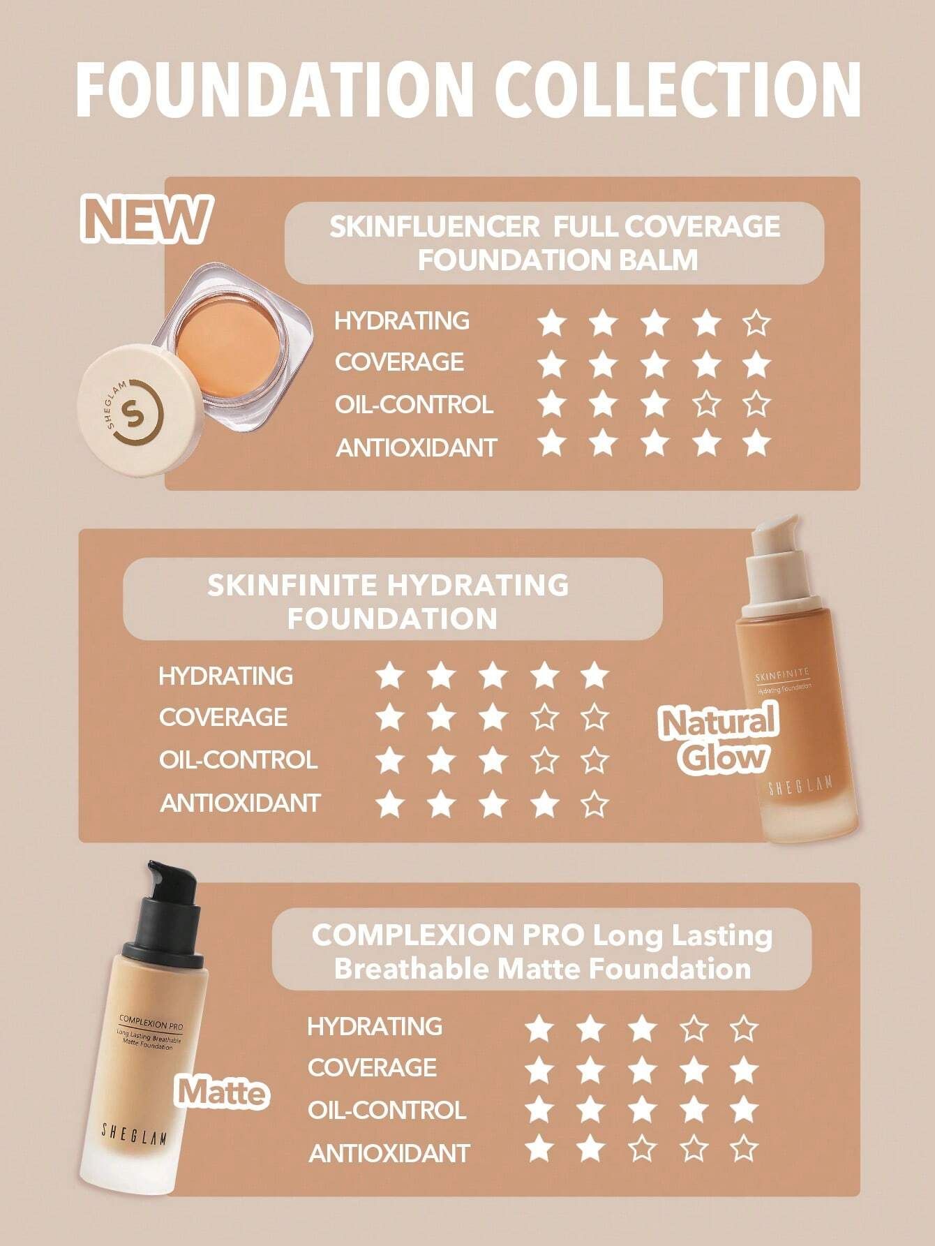 SHEGLAM Full Coverage Foundation Balm Sample - Porcelain_6