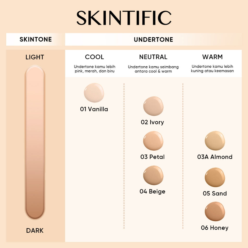 Skintific Cover All Perfect Cushion Foundation 11g_2