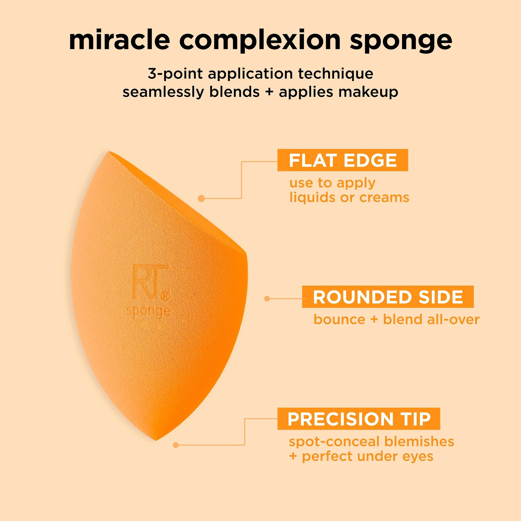 Real Techniques Miracle Complexion Sponges_3