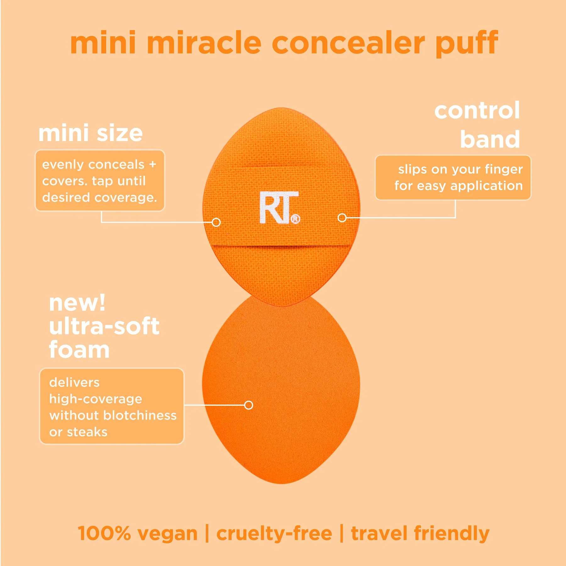 Real Techniques Mini Miracle Concealer Puff_3