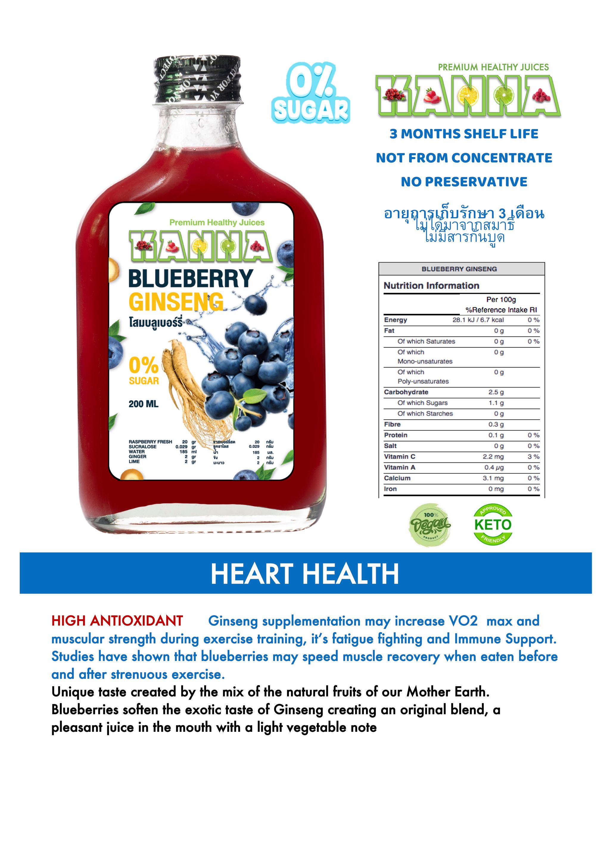 BLUEBERRY GINSENG KETO ZERO SUGAR_0