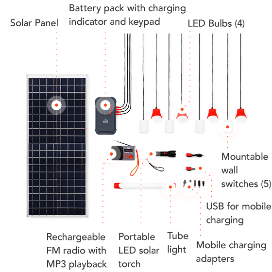 X- 2000 Solar Home System_0