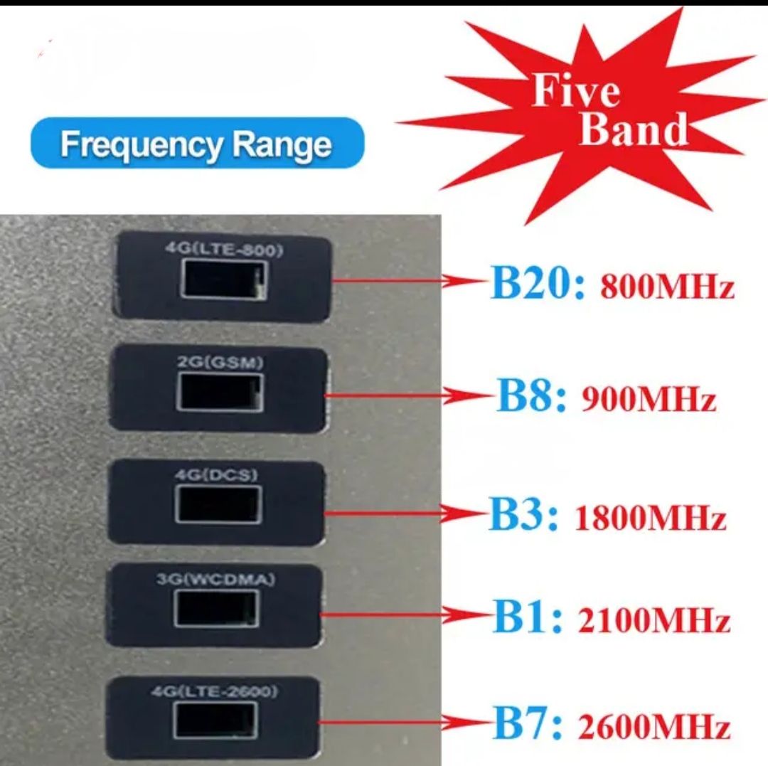 Universal Cellular Antenna Five Band Mobile Signal Booster GSM/2G/3G/4G_7