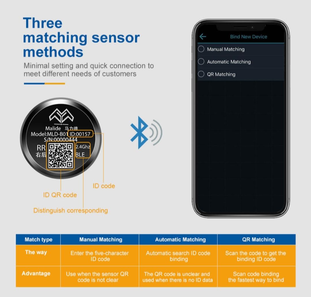 External Auto Tire Pressure Monitoring System Wireless_4