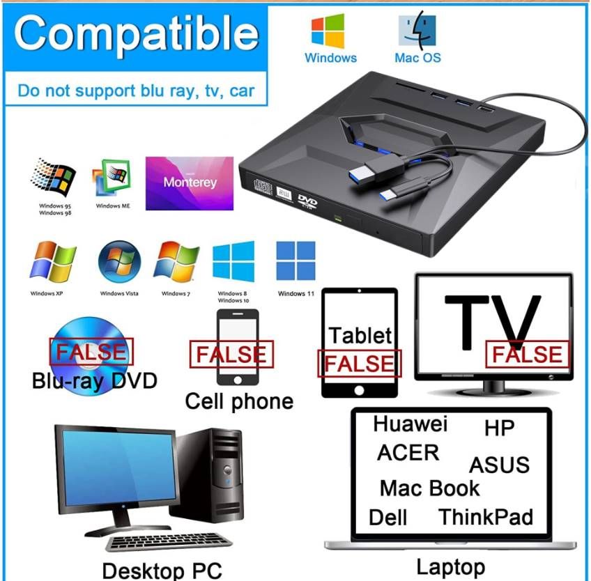 External Optical Drive USB 3.0 Portable CD DVD +/ RW Drive DVD Player_4