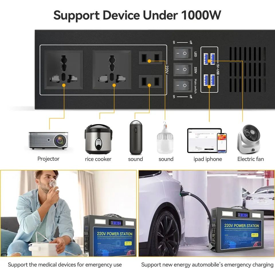 1000W Portable Power Station System With AC and DC_4