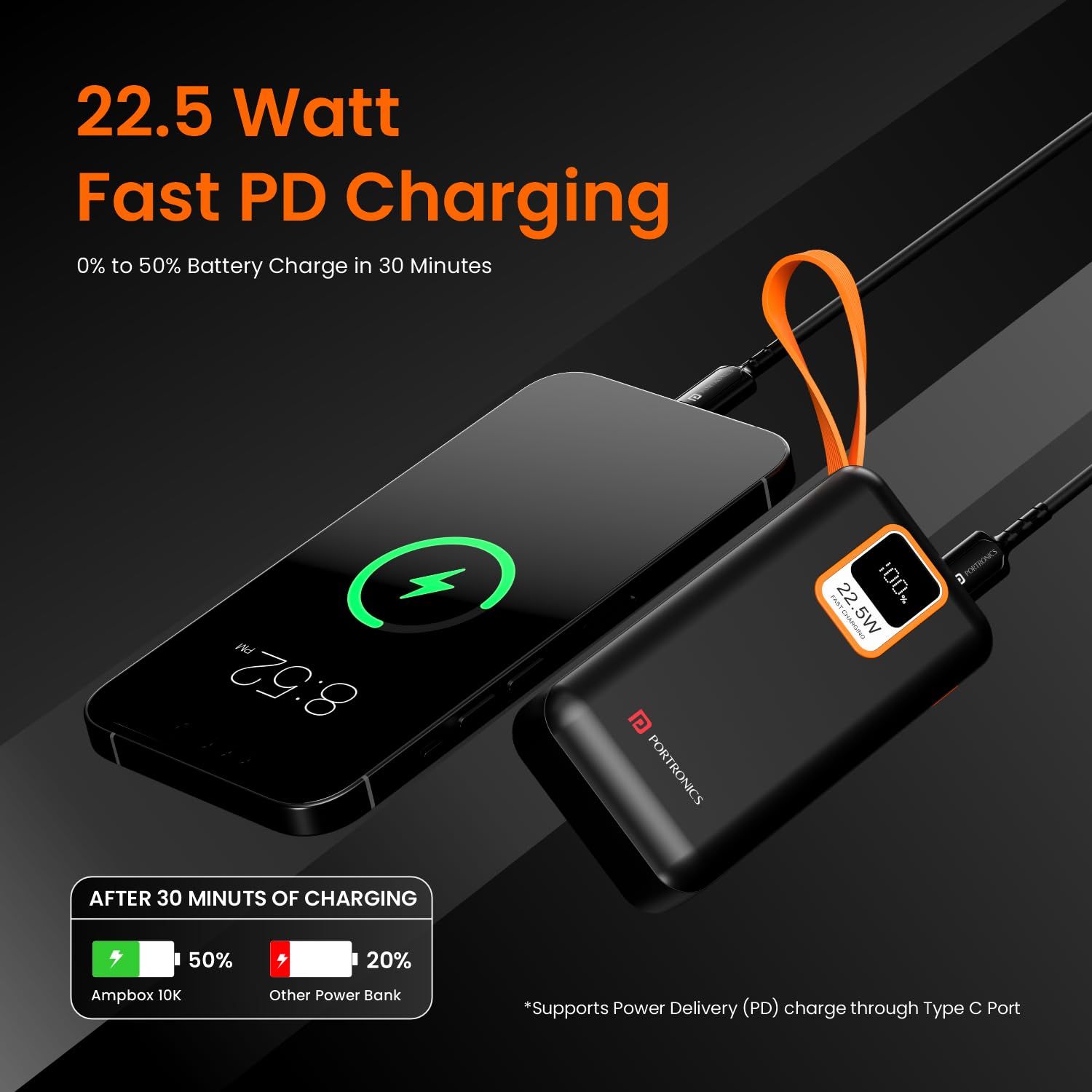 Portronics Ampbox 10K 10000 mAh Pocket Power Bank (Assorted Color)_3