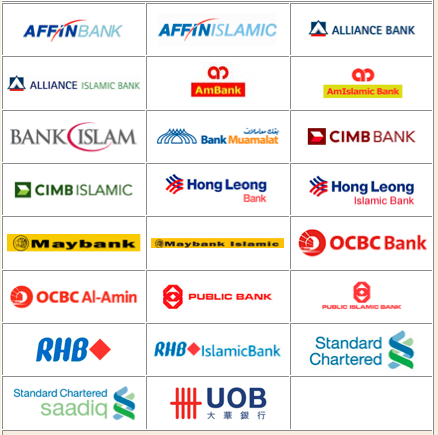 Transfer ke Bank Malaysia Instant_0