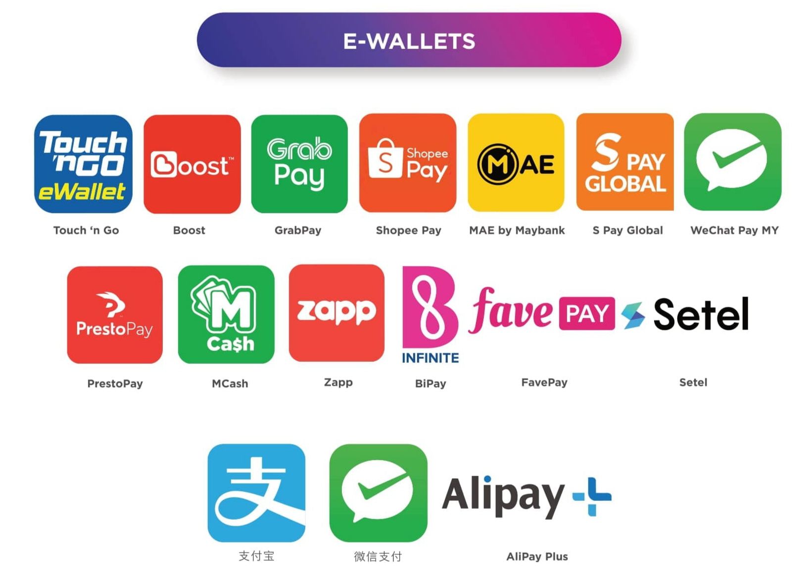 Topup Ewallet Malaysia Instant_0