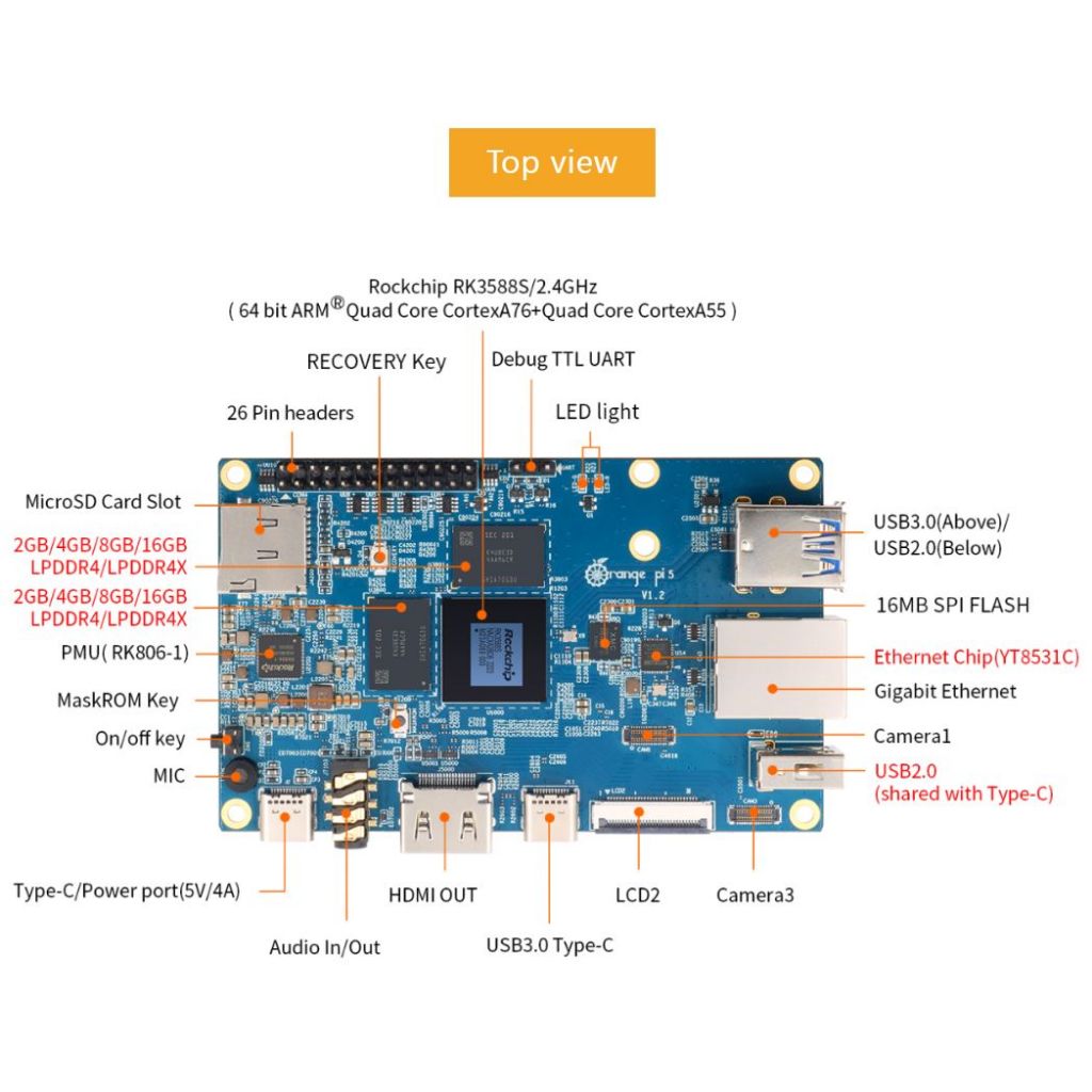 Orange Pi 5 with 8-core 64-bit processor 4GB / 8GB RAM for Piso Wifi Vendo_4