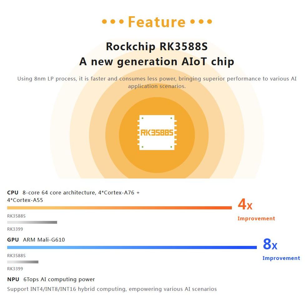 Orange Pi 5 with 8-core 64-bit processor 4GB / 8GB RAM for Piso Wifi Vendo_6