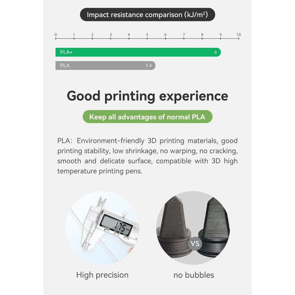 eSUN PLA+ 3D Printing Filaments 1.75mm 1kg_4