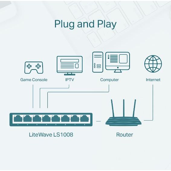 TP-LINK LS1008 8-Port 10/100Mbps Desktop Switch for PisoWifi Vendo_3