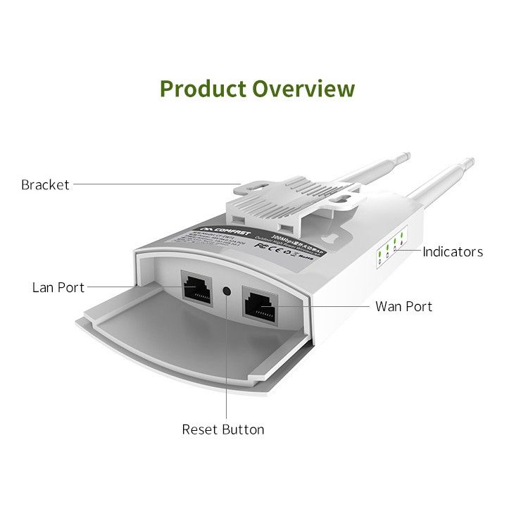 COMFAST CF-EW71 High Power Outdoor WiFi CPE 48V POE Power Adapter Double 6 DBi Wireless Access Point_7