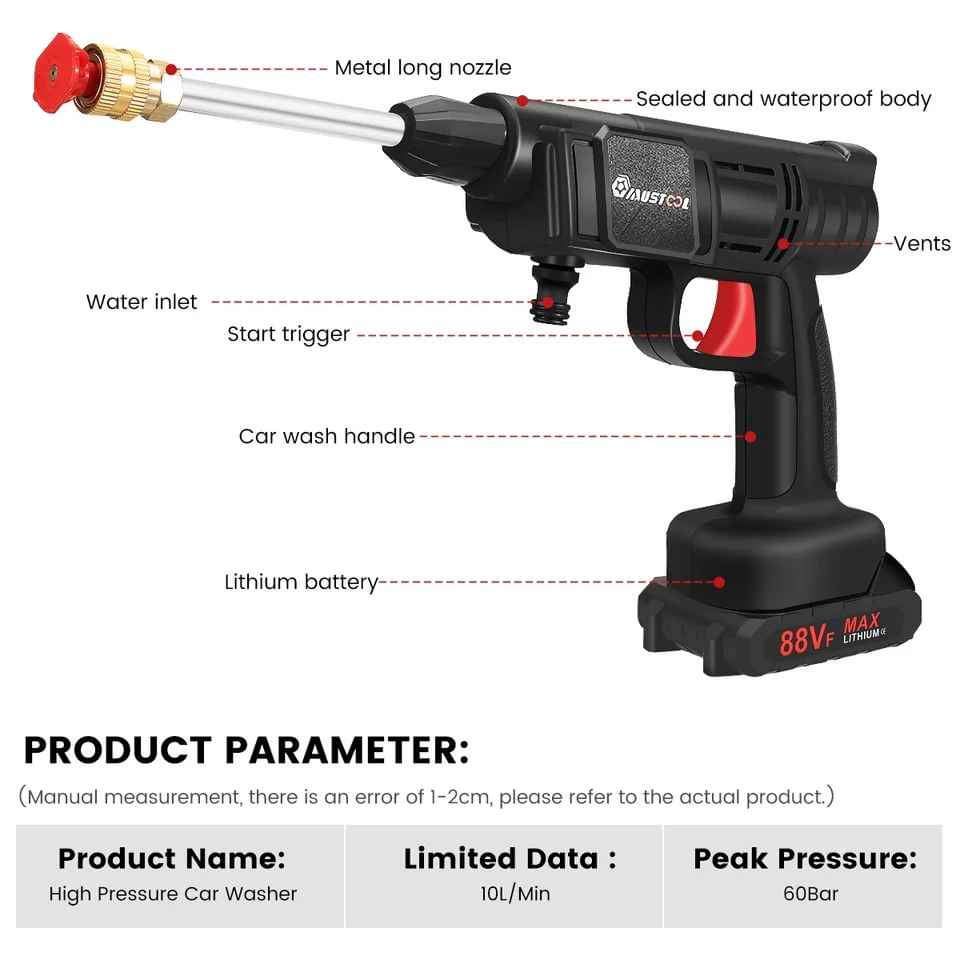 High Pressure Car Washer Machine_2