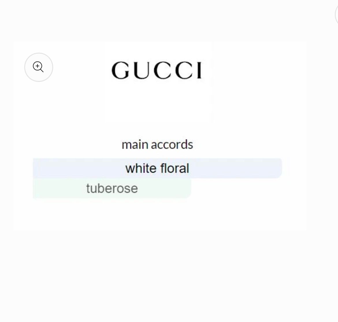 Gucci Bloom EDP 100ml _1