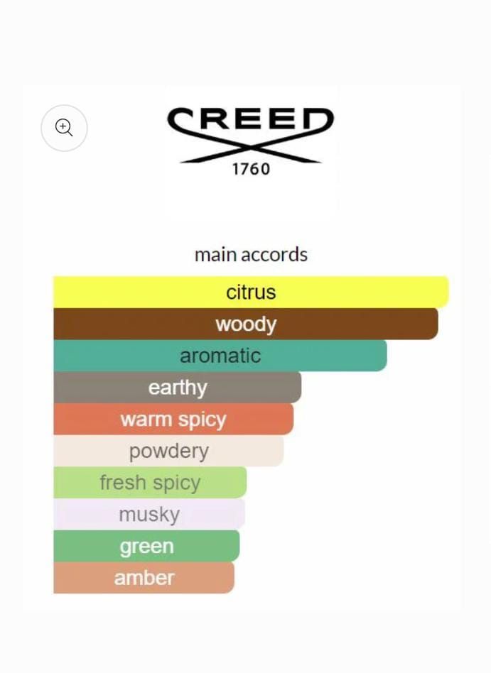 Creed Original Vetiver 120ml _1