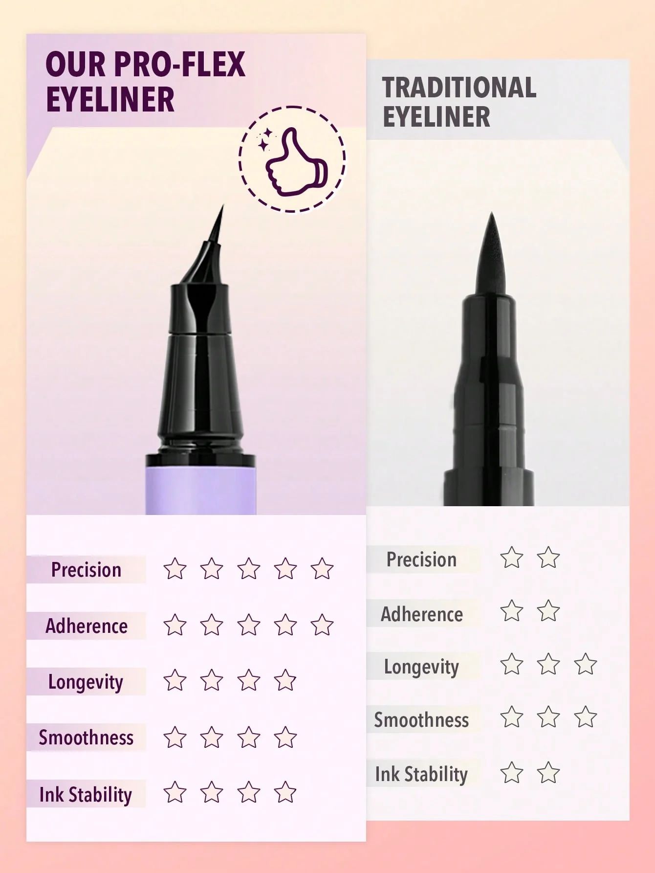 SHEGLAM Pro-Flex Angled Eyeliner_3