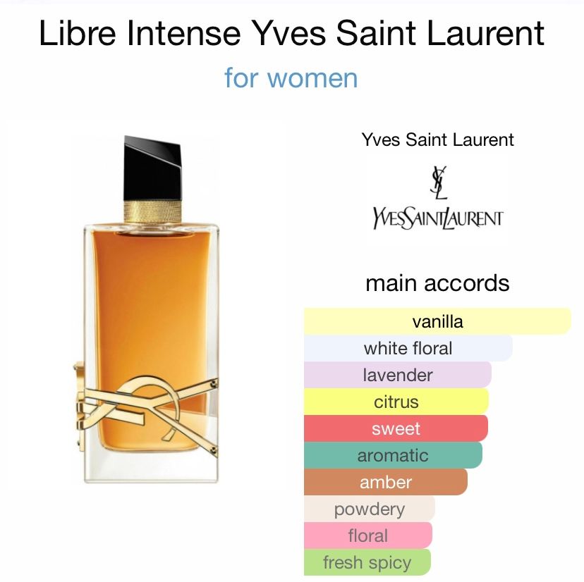 YSL Libre Intense EDP 90ml_1