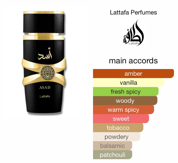 Asad by Lattafa Perfumes_1