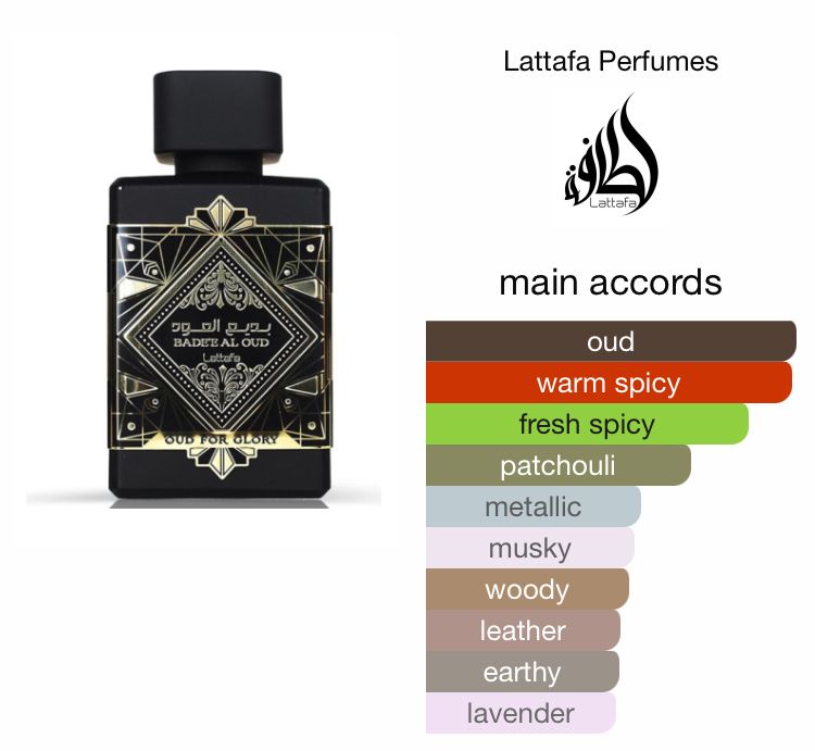 Bade'e Al Oud Oud for Glory by Lattafa Perfumes_1