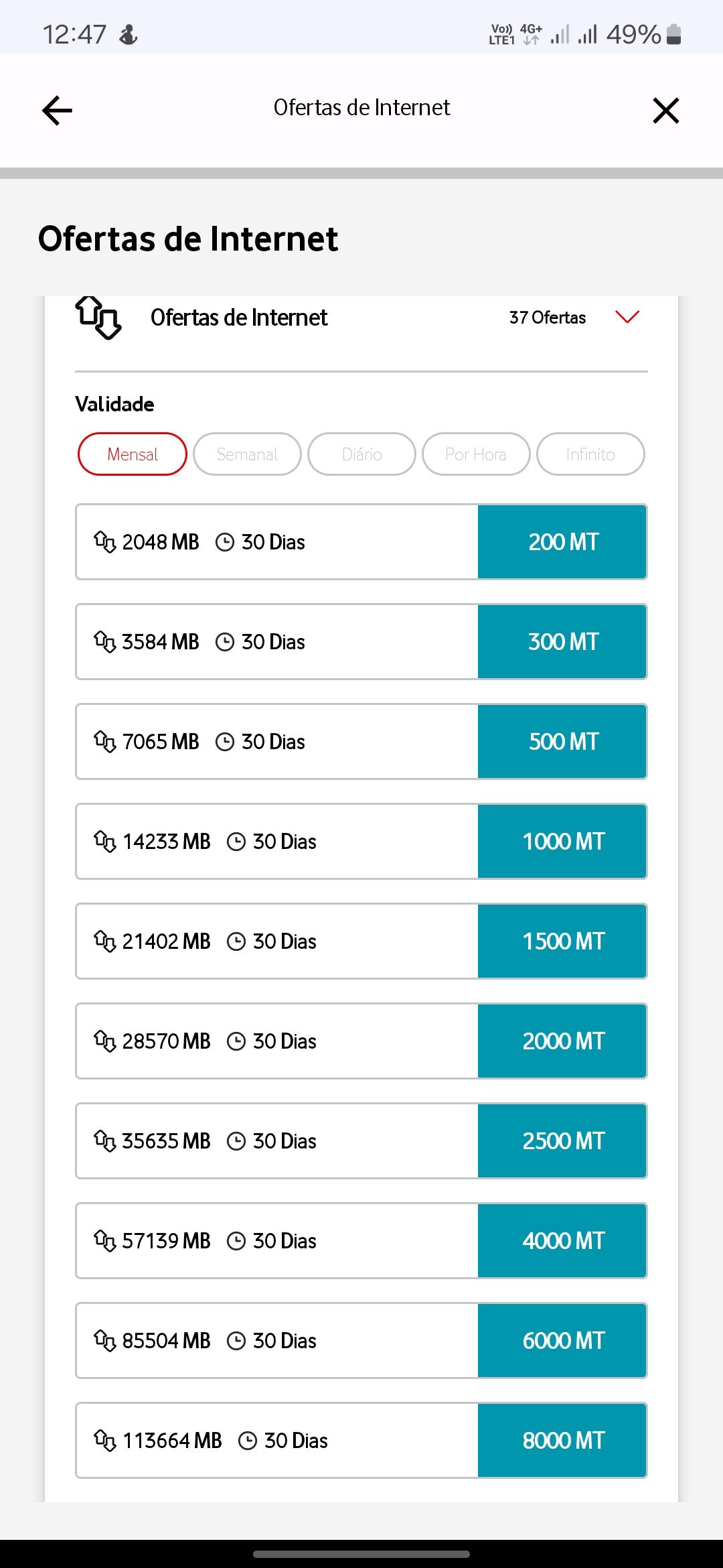 VODACOM DATA MONTHLY PACKAGES _1