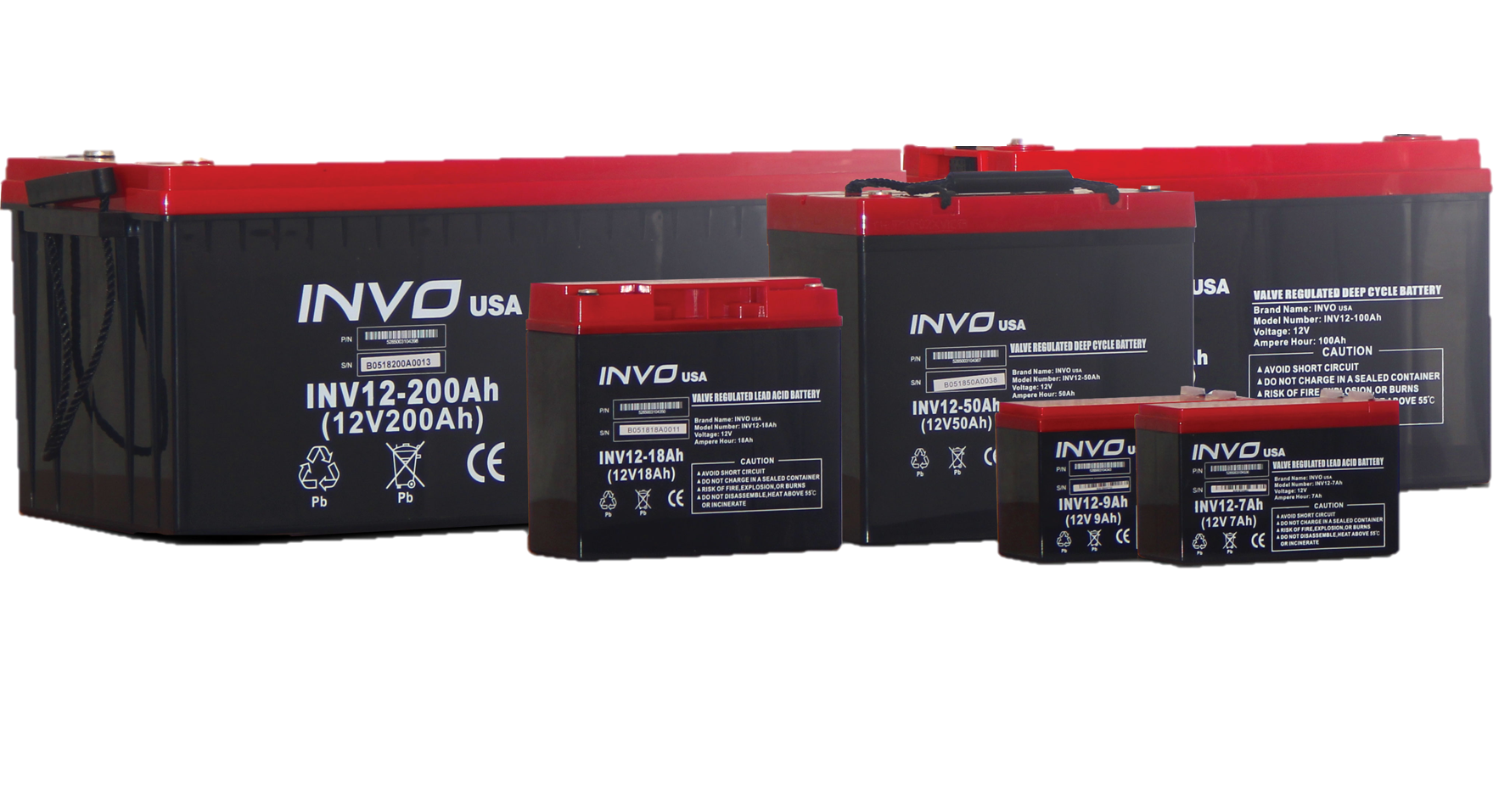 INVO Battery INV12-9Ah2_0