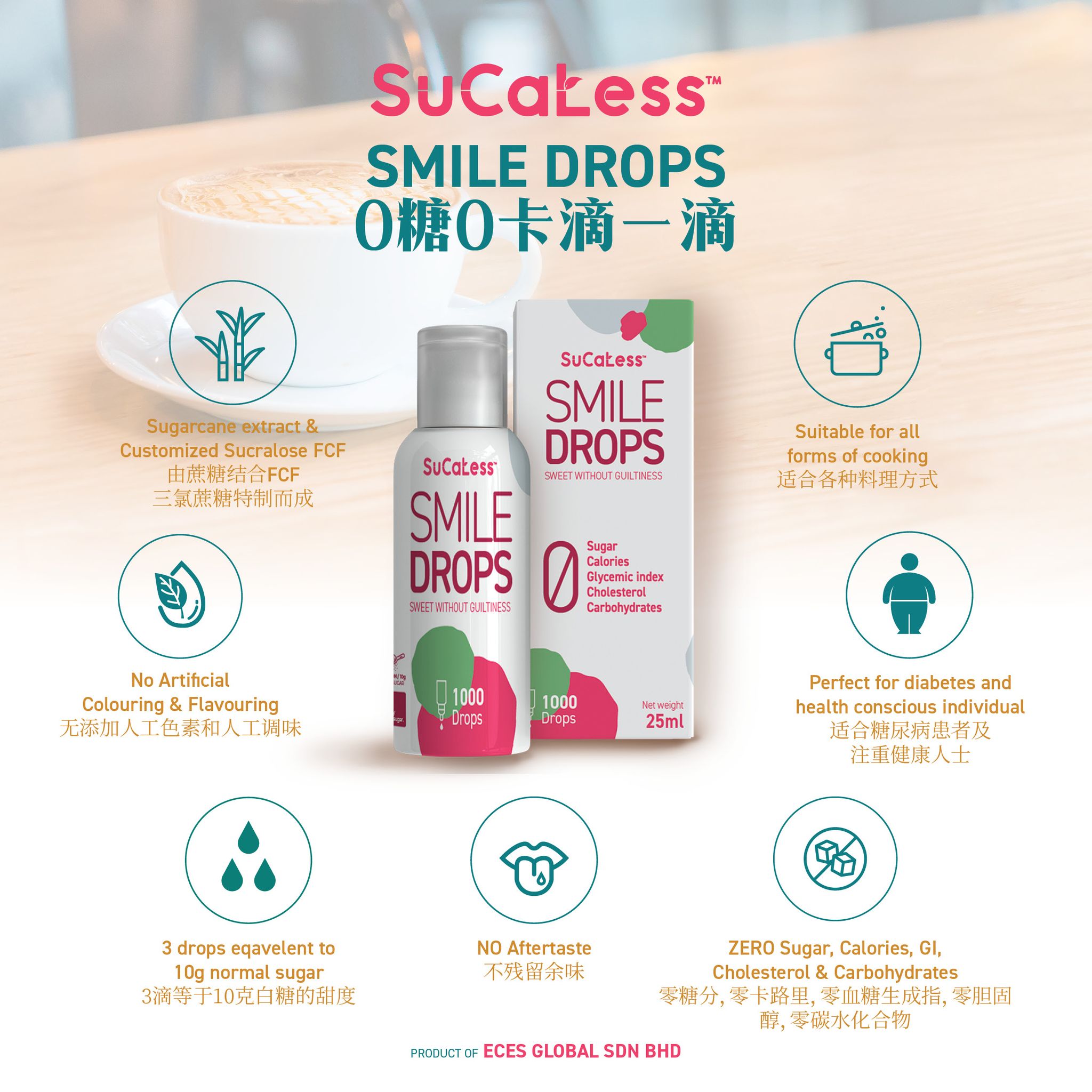 SuCaLess Smile Drops 25ml_0