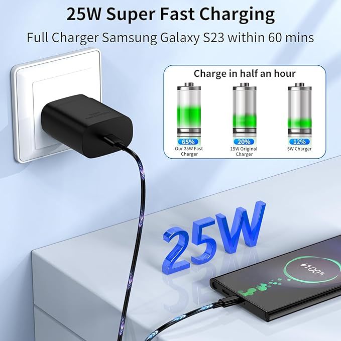 Samsung PD Fast Charger 25W 3 Pin + USB-C to USB-C Cable _1