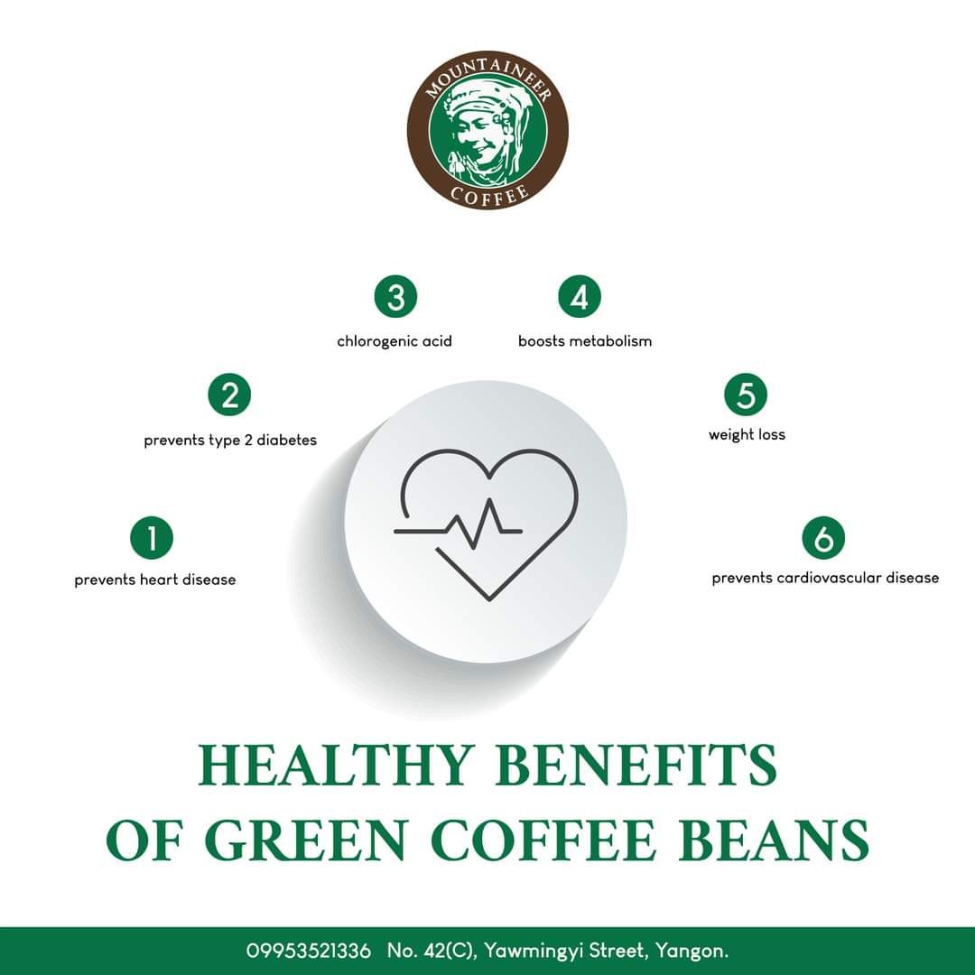 Mountaineer_Green Coffee_4