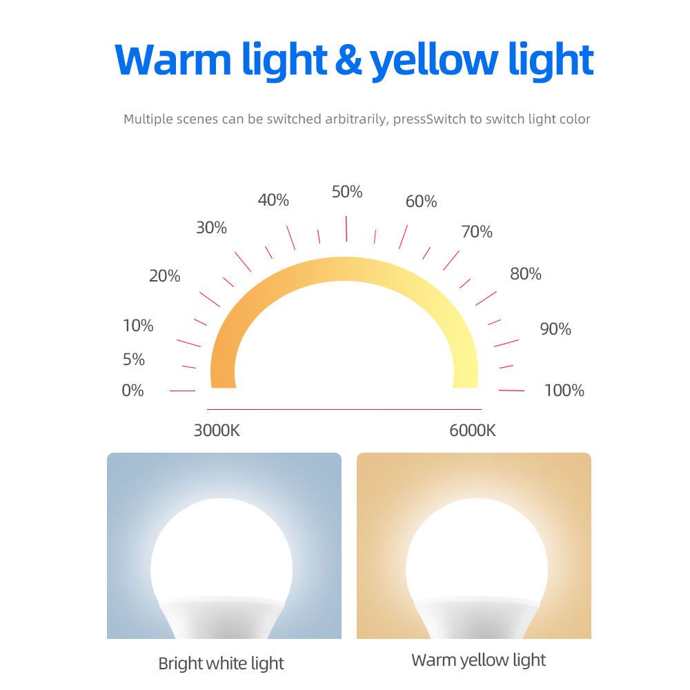 RGB Smart Bulb_3