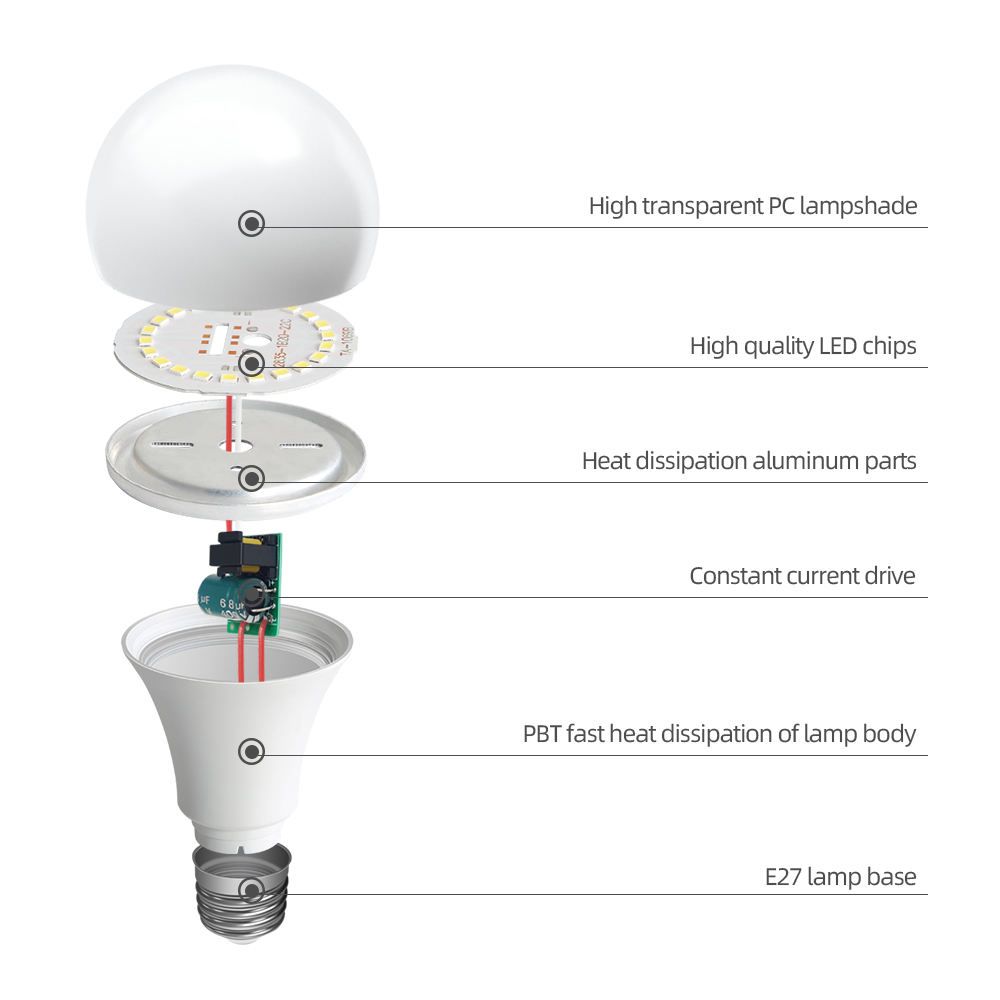 RGB Smart Bulb_4