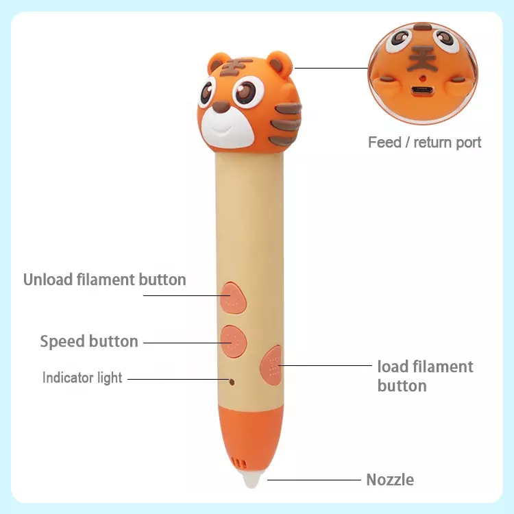 kids Low temperature safety PCL filament 1.7mm 3D printing pen_1