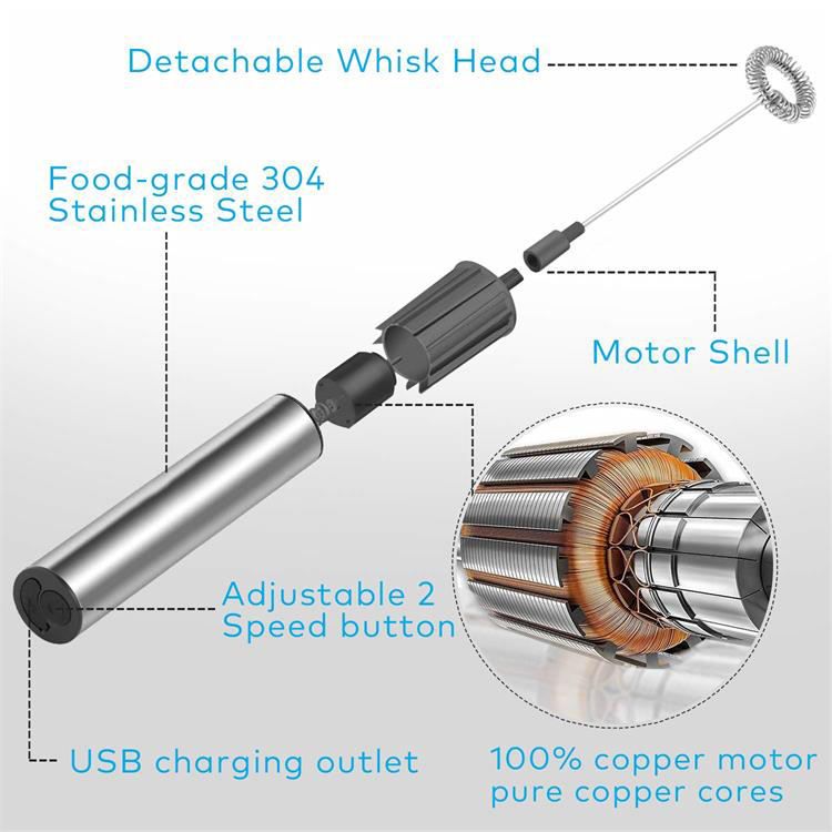 Electric Milk Frother_3