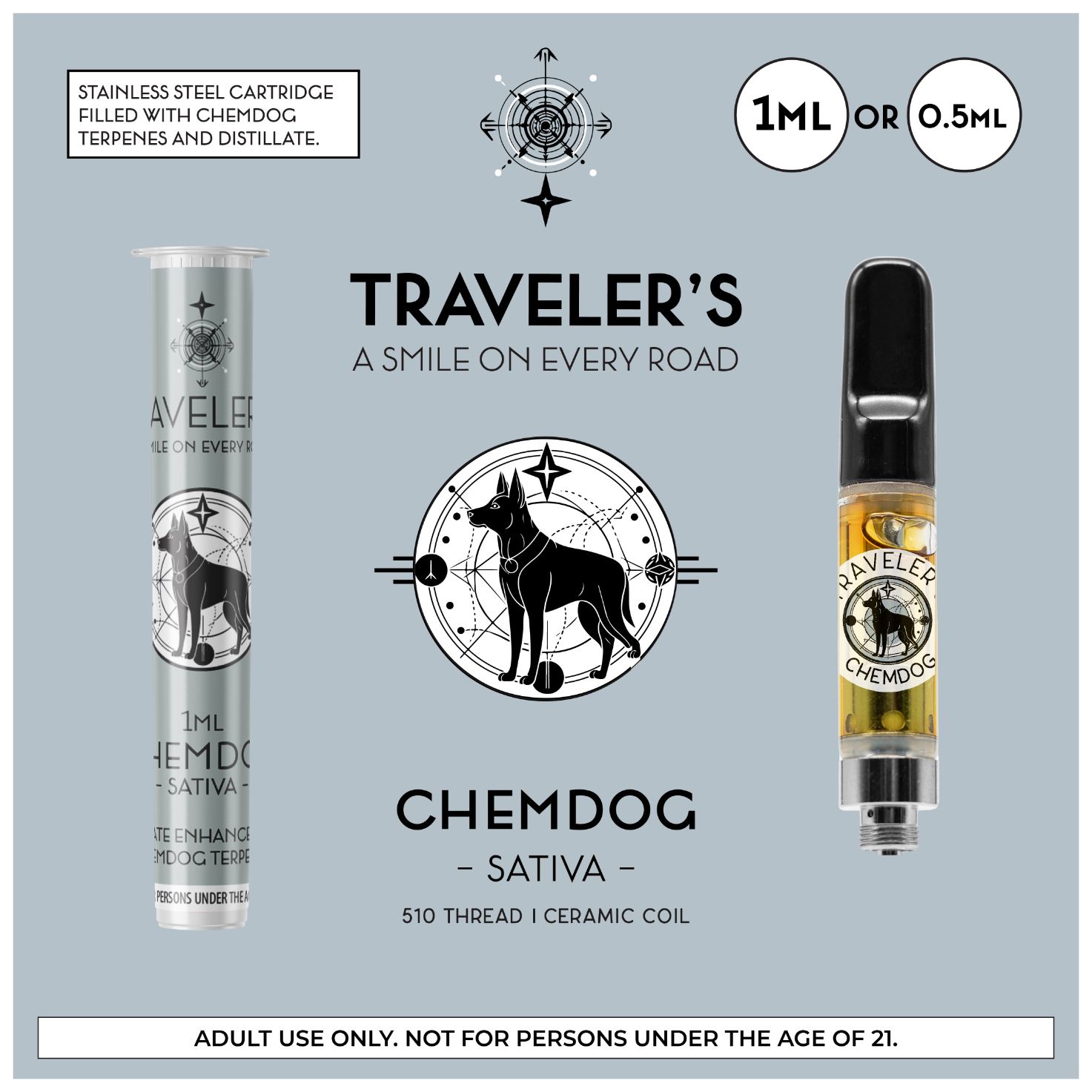 Traveler's 1ml THC Distillate - Cartridge_0