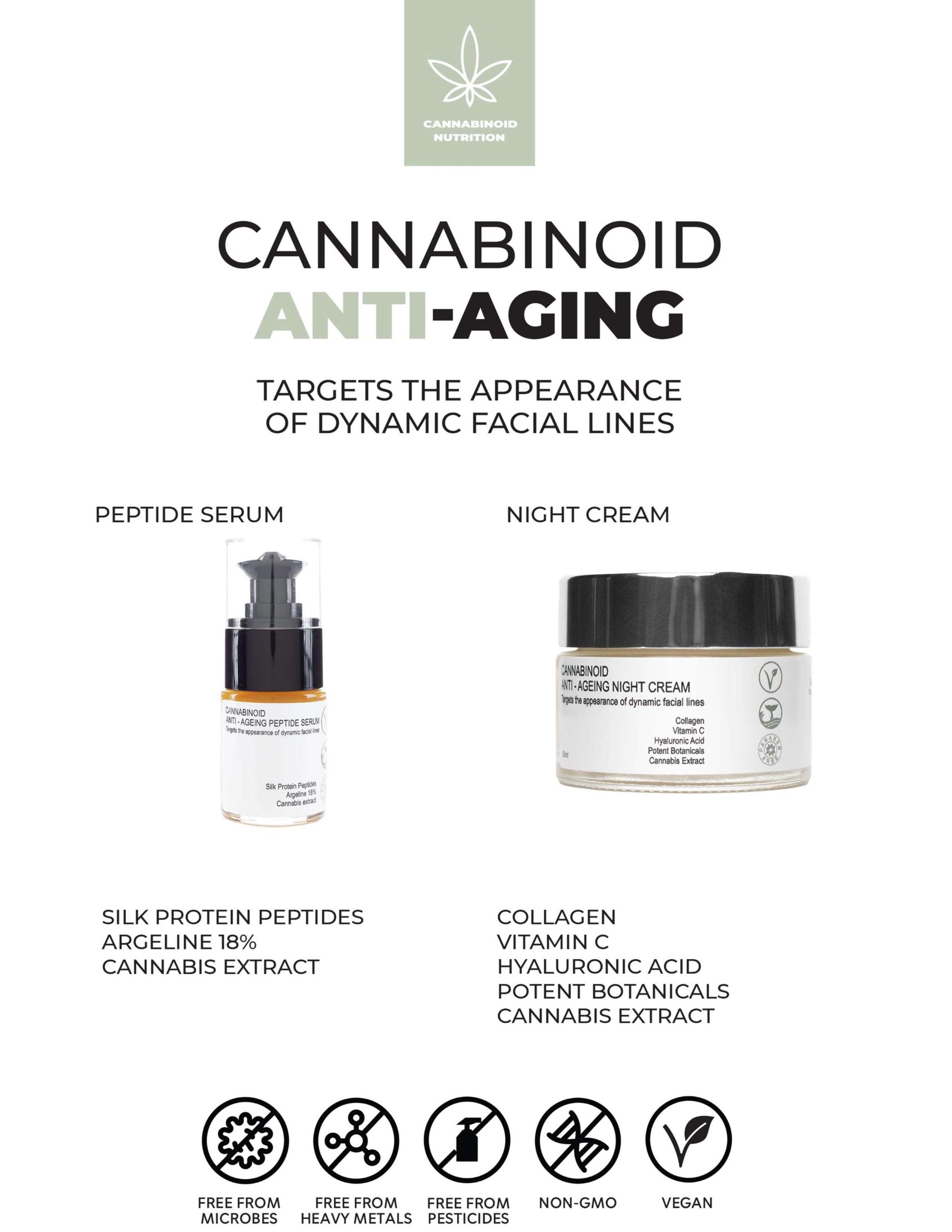 Cannabinoid Anti-Aging Night Cream_0