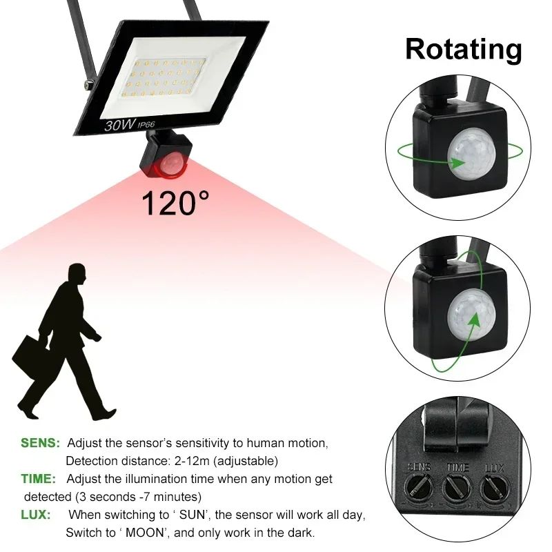 Holofote led 30w com sensor de movimento Luz de exterior garagem_6