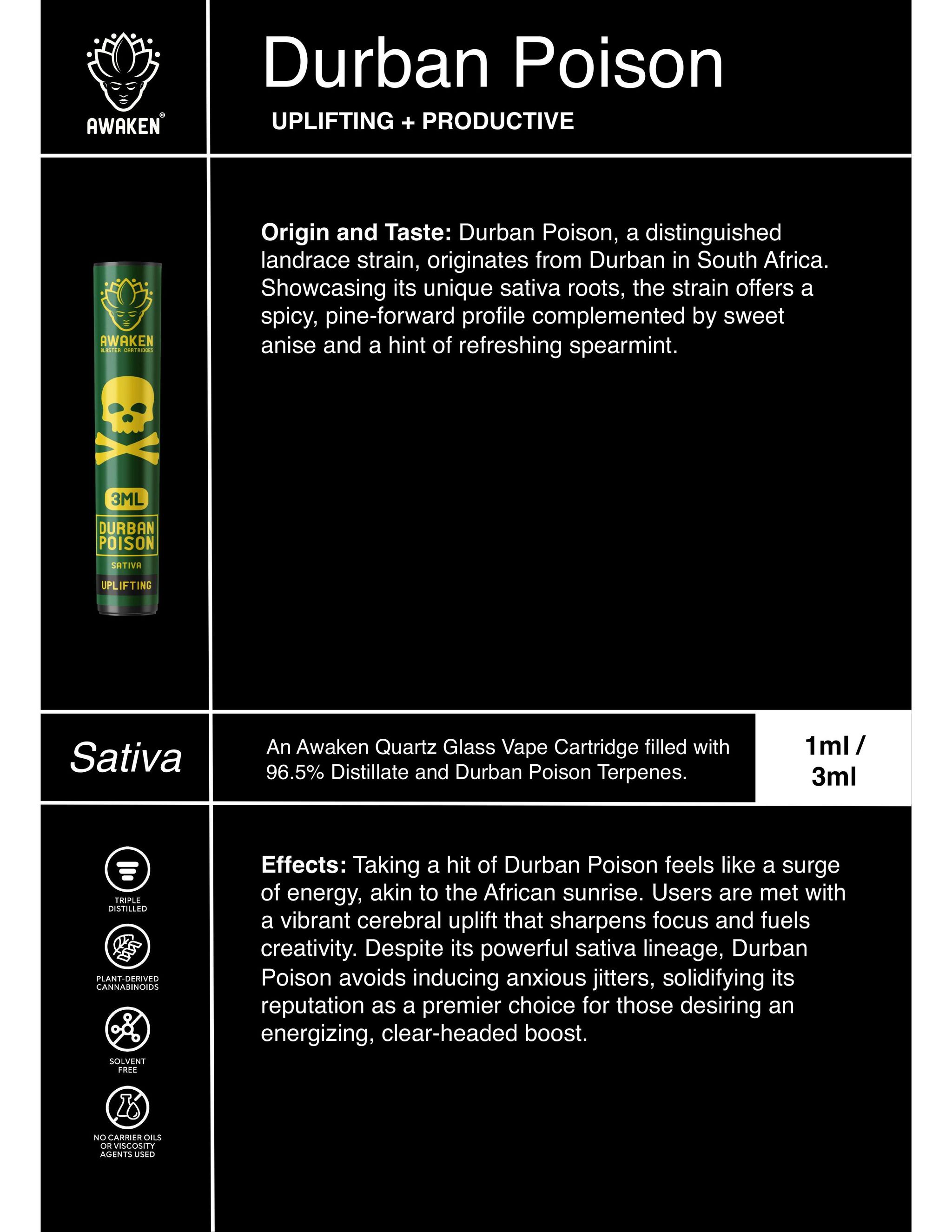 Awaken 1ml THC Distillate - Cartridge_5