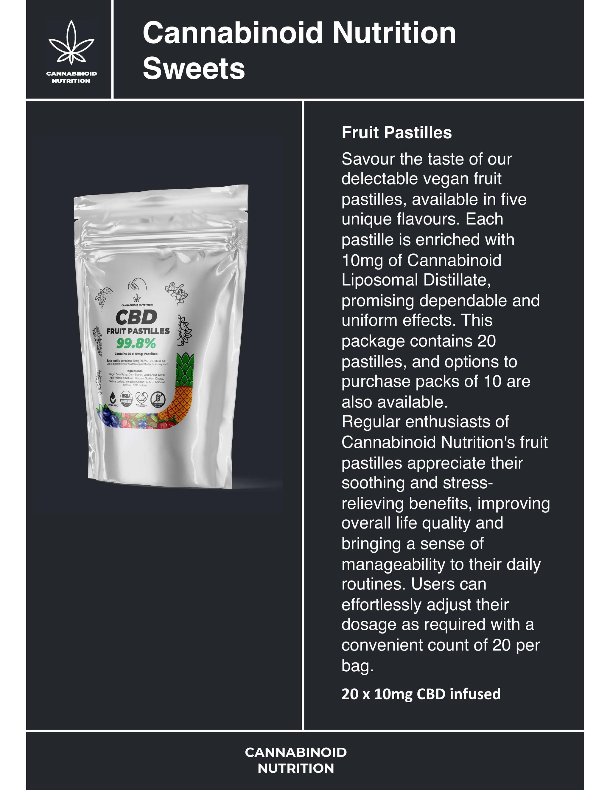 CBD Fruit Pastilles_0