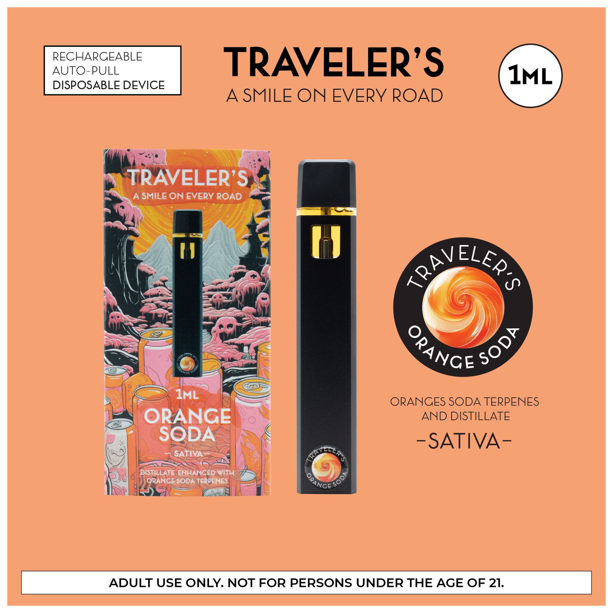 Traveler's 1ml THC Distillate Variants_0